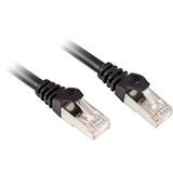 Sharkoon 0.25m Cat.6 S/FTP netværkskabel Sort 0,25 m Cat6 S/FTP (S-STP) Sort, 0,25 m, Cat6, S/FTP (S-STP), RJ-45, RJ-45