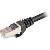 Sharkoon 0.25m Cat.6 S/FTP netværkskabel Sort 0,25 m Cat6 S/FTP (S-STP) Sort, 0,25 m, Cat6, S/FTP (S-STP), RJ-45, RJ-45