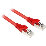 Sharkoon 4044951014910 netværkskabel Grå 1 m Cat6 S/FTP (S-STP) Rød, 1 m, Cat6, S/FTP (S-STP), RJ-45, RJ-45