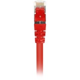 Sharkoon Cat.6/Cat.6 1.5 m netværkskabel Rød 1,5 m Cat6 SF/UTP (S-FTP) Rød, 1,5 m, Cat6, SF/UTP (S-FTP), RJ-45, RJ-45