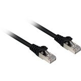 Sharkoon Cat.6a SFTP netværkskabel Sort 0,25 m Cat6a S/FTP (S-STP) Sort, 0,25 m, Cat6a, S/FTP (S-STP), RJ-45, RJ-45