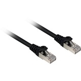 Sharkoon Cat.6a SFTP netværkskabel Sort 0,5 m Cat6a S/FTP (S-STP) Sort, 0,5 m, Cat6a, S/FTP (S-STP), RJ-45, RJ-45