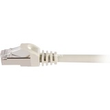 Sharkoon RJ45 Cat.6 netværkskabel Grå 0,25 m Cat6 S/FTP (S-STP) grå, 0,25 m, Cat6, S/FTP (S-STP), RJ-45, RJ-45