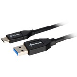 Sharkoon USB 3.2 Gen 2 kabel, USB-A stik > USB-C stik Sort
