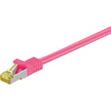 goobay RJ-45 CAT7 0.25m netværkskabel Magenta 0,25 m S/FTP (S-STP) Pink, 0,25 m, Cat7, S/FTP (S-STP), RJ-45, RJ-45