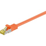 goobay RJ-45 CAT7 0.25m netværkskabel Orange 0,25 m S/FTP (S-STP) Orange, 0,25 m, Cat7, S/FTP (S-STP), RJ-45, RJ-45