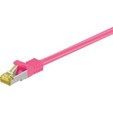 goobay RJ-45 CAT7 3m netværkskabel Magenta S/FTP (S-STP) Pink, 3 m, Cat7, S/FTP (S-STP), RJ-45, RJ-45