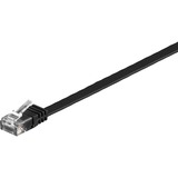goobay V-UTP6005S-FLAT netværkskabel Sort 0,5 m Cat6 U/UTP (UTP) Sort, 0,5 m, Cat6, U/UTP (UTP), RJ-45, RJ-45, Sort