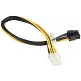 Supermicro CBL-PWEX-0665, Kabel Sort/Gul