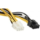 Supermicro CBL-PWEX-0665, Kabel Sort/Gul