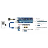 DeLOCK 41426 interface-kort/adapter Intern PCI, PCIe, USB 3.2 Gen 1 (3.1 Gen 1), Riser kort PCI, PCI, PCIe, USB 3.2 Gen 1 (3.1 Gen 1), Kina, 0,8 Gbit/sek., 43,5 mm, 128,2 mm