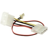 Sharkoon Adapter Sort/Rød