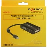 DeLOCK 0.16m DisplayPort/VGA + HDMI + DVI 0,16 m Mini DisplayPort VGA (D-Sub)+ HDMI + DVI Sort, Adapter Sort, 0,16 m, Mini DisplayPort, VGA (D-Sub)+ HDMI + DVI, Hanstik, Hunstik, 1920 x 1200 pixel