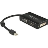 DeLOCK 0.16m DisplayPort/VGA + HDMI + DVI 0,16 m Mini DisplayPort VGA (D-Sub)+ HDMI + DVI Sort, Adapter Sort, 0,16 m, Mini DisplayPort, VGA (D-Sub)+ HDMI + DVI, Hanstik, Hunstik, 1920 x 1200 pixel