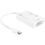 DeLOCK 61768 videokabel adapter 0,24 m Mini DisplayPort DisplayPort + DVI + HDMI Hvid Hvid, 0,24 m, Mini DisplayPort, DisplayPort + DVI + HDMI, Hanstik, Hunstik, Hvid