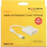 DeLOCK 62604 videokabel adapter 0,2 m Mini DisplayPort DVI-I Hvid Hvid, 0,2 m, Mini DisplayPort, DVI-I, Hanstik, Hunstik, Guld