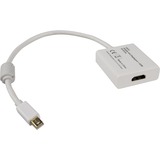 DeLOCK 62612 videokabel adapter 0,2 m Mini DisplayPort HDMI Type A (Standard) Hvid Hvid, 0,2 m, Mini DisplayPort, HDMI Type A (Standard), Hanstik, Hunstik, Guld