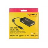 DeLOCK 63925 video-splitter, Adapter Sort, USB Type-C, 3840 x 2160 pixel, Sort, 60 Hz, 0,13 m, Windows 10,Windows 7,Windows 8.1