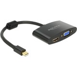 DeLOCK 65553 videokabel adapter 0,18 m Mini DisplayPort HDMI + VGA (D-Sub) Sort Sort, 0,18 m, Mini DisplayPort, HDMI + VGA (D-Sub), Hanstik, Hunstik, 1920 x 1200 pixel