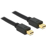 DeLOCK 83474 DisplayPort kabel 1,5 m Mini DisplayPort Sort Sort, 1,5 m, Mini DisplayPort, Mini DisplayPort, Hanstik, Hanstik, 3840 x 2160 pixel