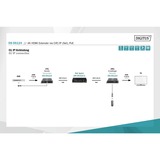 Digitus DS-55124 AV forlænger AV sender & modtager Sort, HDMI-udvidelse forlænger 3840 x 2160 pixel, AV sender & modtager, 120 m, Ledningsført, Sort