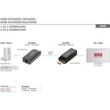 Digitus DS-55203 AV forlænger Netværkssender & -modtager Sort, HDMI-udvidelse forlænger Netværkssender & -modtager, 50 m, Sort