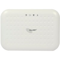 ALLNET Modem 