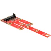 DeLOCK 63384, Interface card 