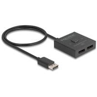 DeLOCK DisplayPort switch Sort