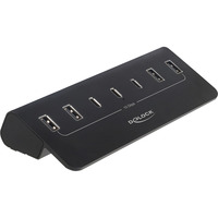 DeLOCK 64283, USB hub Sort