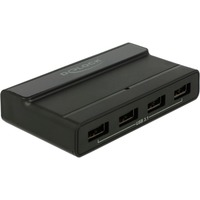 DeLOCK USB hub Sort