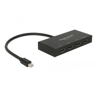 DeLOCK 87693, DisplayPort splittere Sort