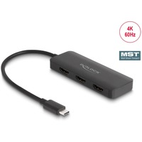 DeLOCK 88040, HDMI splitter Sort