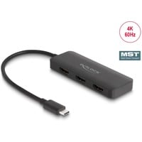 DeLOCK HDMI splitter Sort