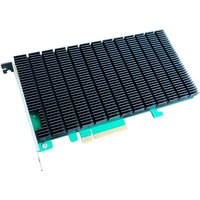 HighPoint R1204, Controller