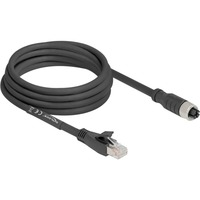 DeLOCK 80591, Kabel Sort