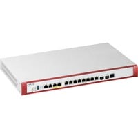 Zyxel USGFLEX50H-EU0101F, Firewall 
