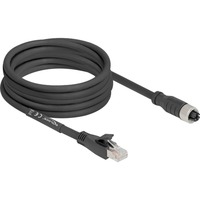 DeLOCK 80594, Kabel Sort