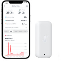 SwitchBot Udendørs Måler IP65 Termometer Indendørs/Udendørs Hvid, Detektor Hvid