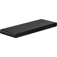 goobay 58483, HDMI splitter Sort