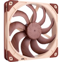Noctua NF-A14x25 G2 PWM, Sag fan 