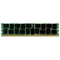 Mushkin MPL4E213FF16G28, Hukommelse