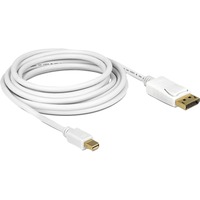 DeLOCK 83483 DisplayPort kabel 3 m Mini DisplayPort Hvid Hvid, 3 m, Mini DisplayPort, DisplayPort, Hanstik, Hanstik, 3840 x 2160 pixel